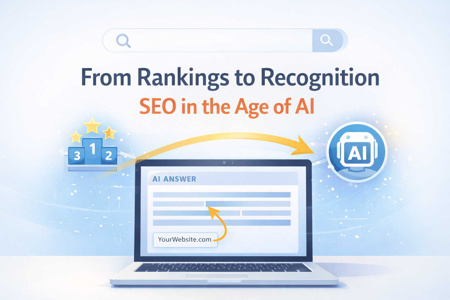 Illustration showing the shift from traditional SEO rankings to content recognition and authority in AI-powered search.