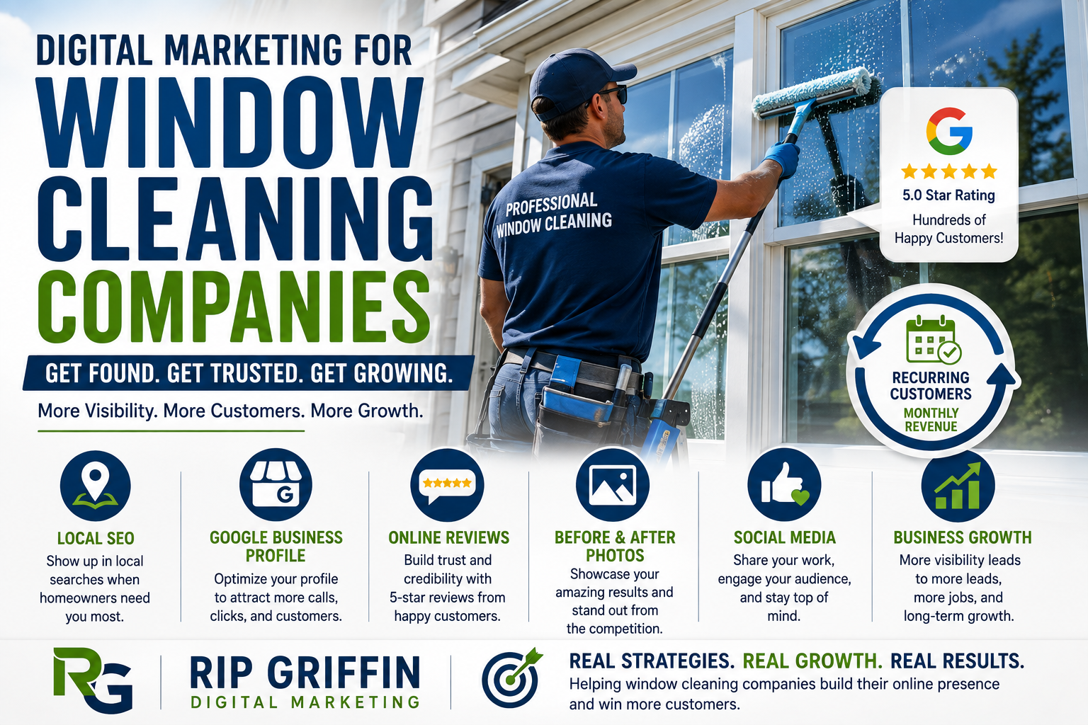 Professional window cleaner washing residential windows with digital marketing elements representing local SEO, Google reviews, recurring customers, social media, and business growth.